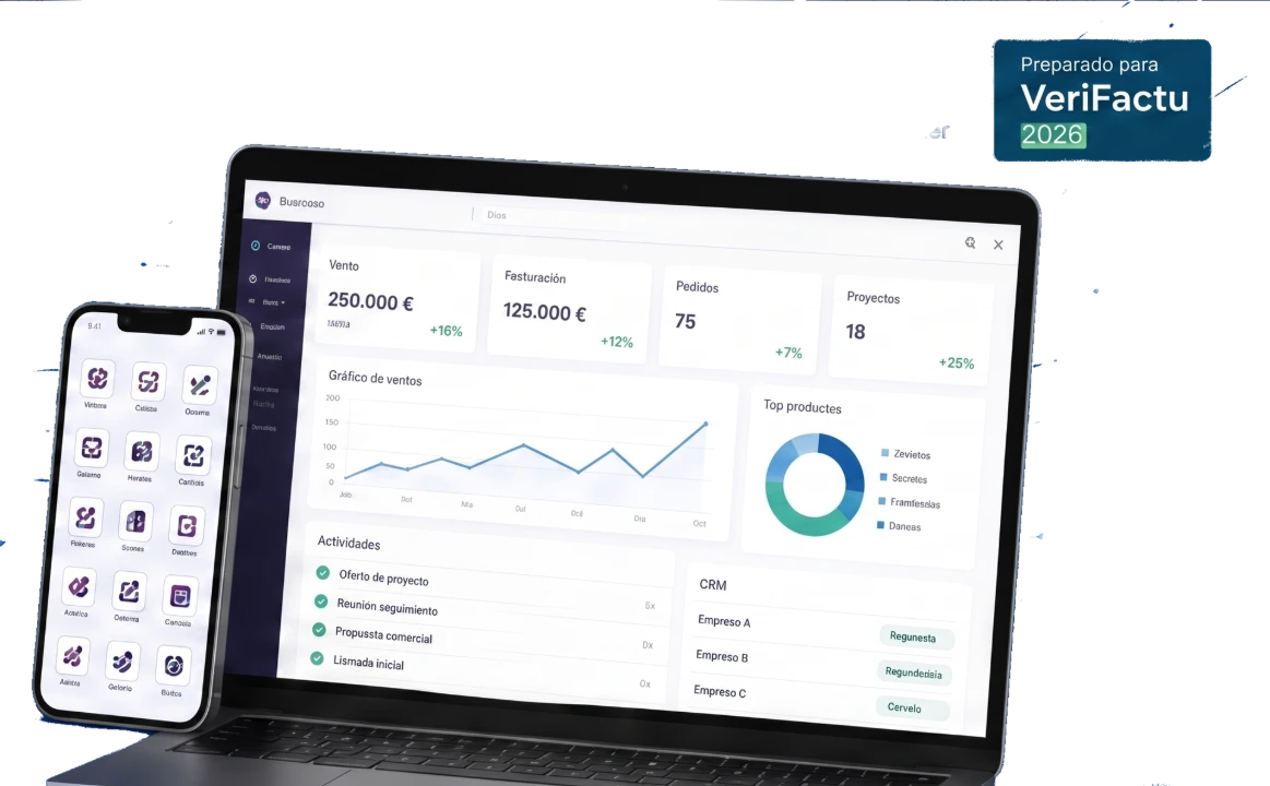 Panel de gestión Odoo ERP para pymes