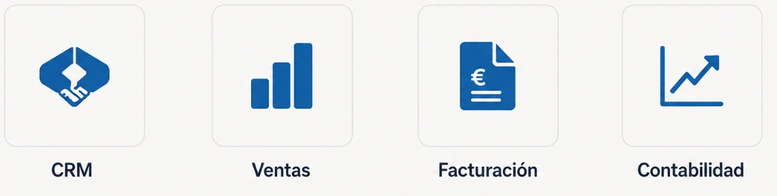 Facturación electrónica y gestión empresarial con Odoo